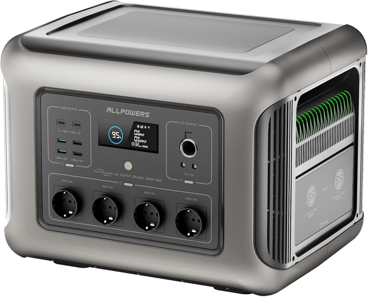 Allpowers Aggregat Draagbaar powerstation R2500 V2, 1 uur 100% snel opladen, met 4 2500W (5000W piek) AC-uitgangen, 1920Wh LiFePO4 generatoren